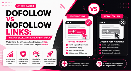 Dofollow vs Nofollow Links: Types of Backlinks Explained Simply